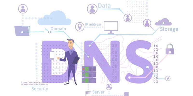 DNS Nedir, DNS Nasıl Çalışır?