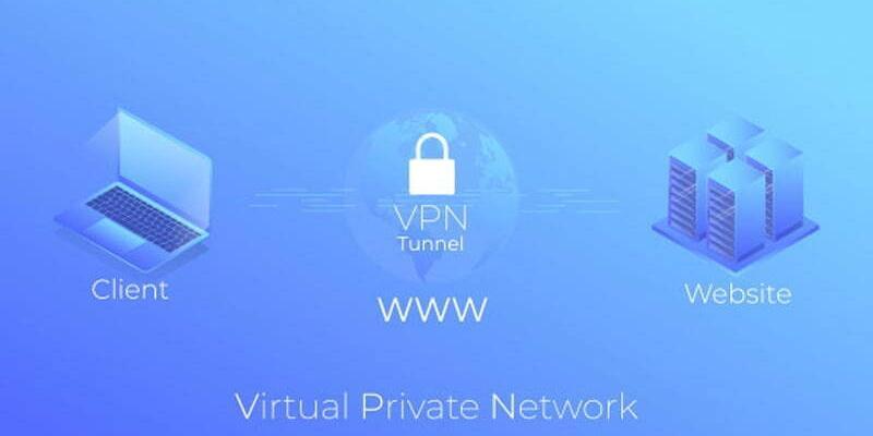 VPN (Virtual Private Network) Nedir, Nasıl Kullanılır, Ne İşe Yarar?