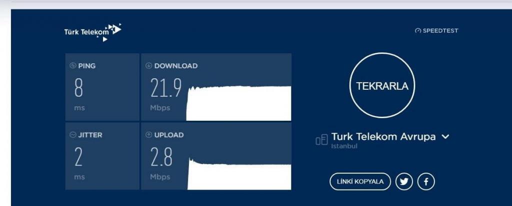 Kablonet ile İnternet Hız Testi