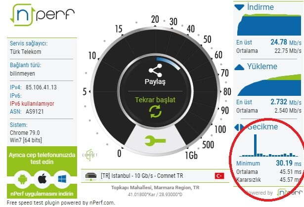 TurkNet ile İnternet Hız Testi