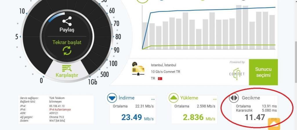 nPref ile İnternet Hız Testi